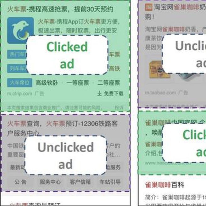Click-through Rate Prediction for Online Ads