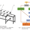 A Mobile Deep Convolutional Neural Network Combined with Grad-CAM Visual Explanations for Real Time Tomato Quality Classification System
